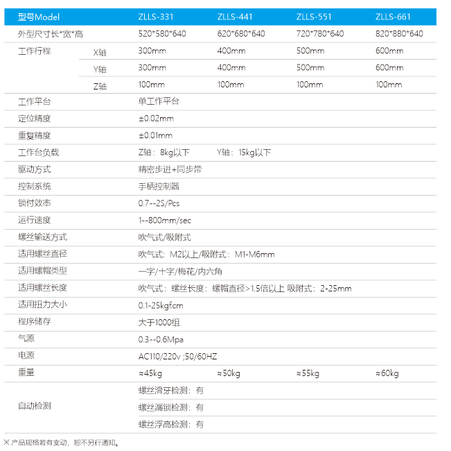 微信图片_20220429091917.png